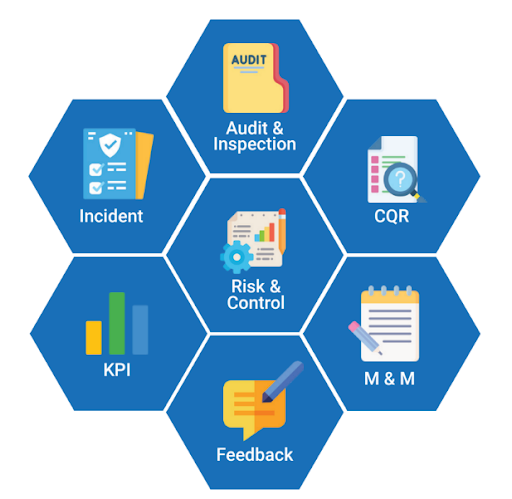 risk-management-solution